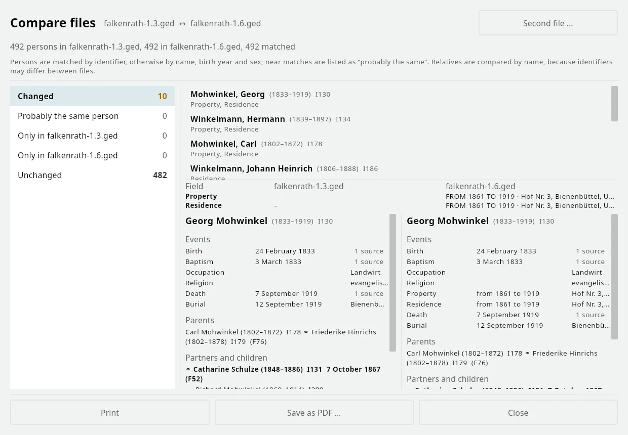 gedaudit comparing two versions of the Falkenrath demo tree: 10 changed persons, both person cards side by side
